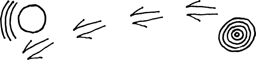 Tracking Symbols, SA